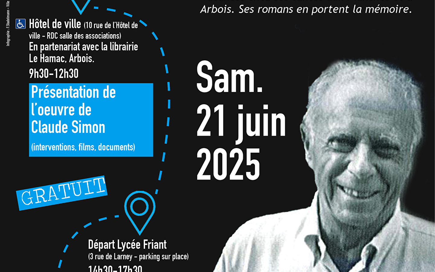 In the footsteps of Claude Simon