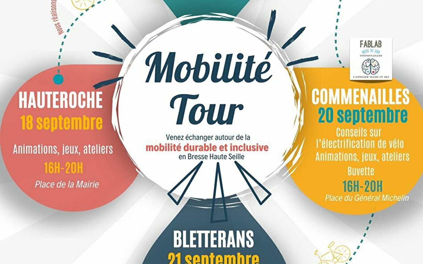 Mobility tour 2024