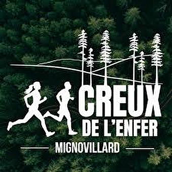 Le Creux de l'Enfer - MIGNOVILLARD