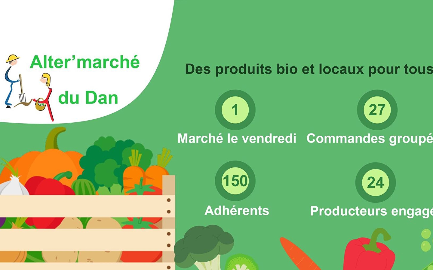 Alter'marché du Dan