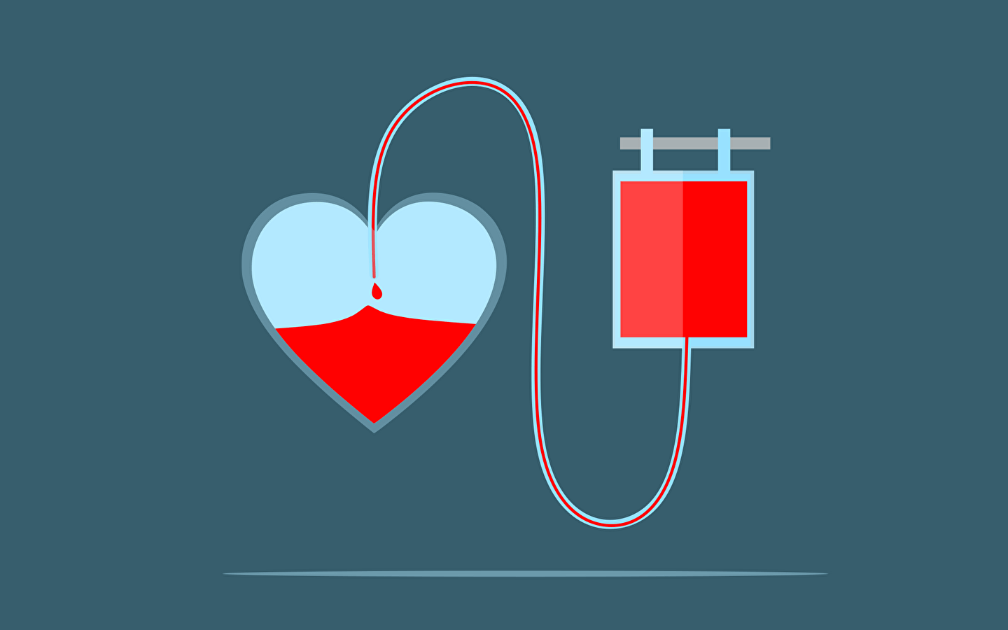 Blood donation: Cora