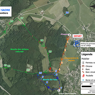 Loop of natural environments in the Saône marshes
