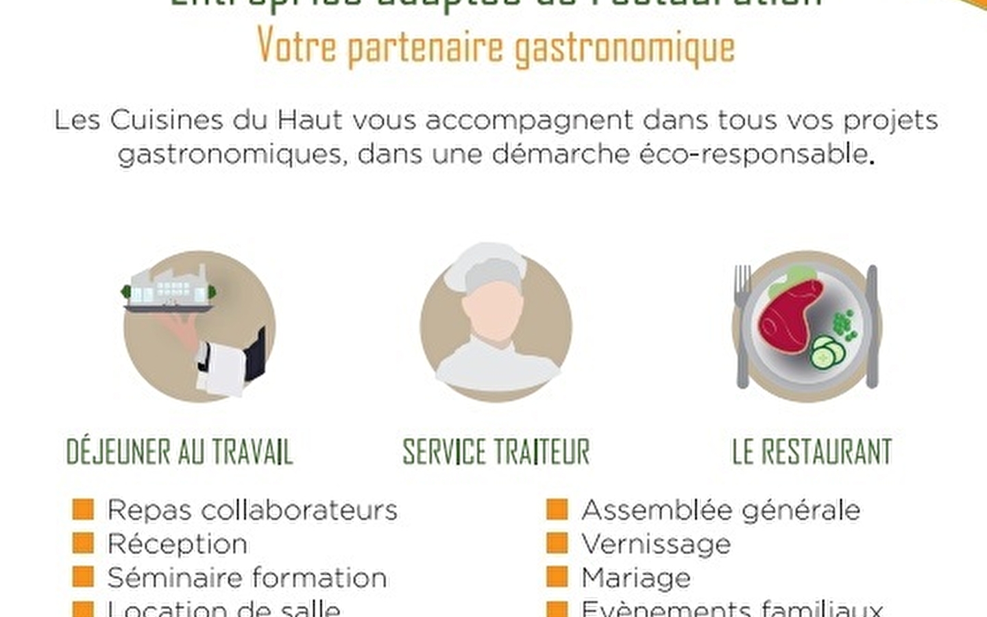 Les Cuisines du Haut