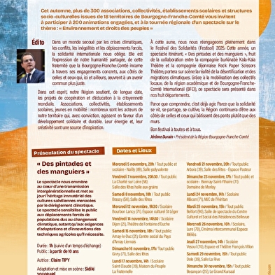 Guinea fowl and mango trees