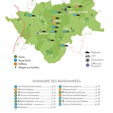 A history of Mont Poupet