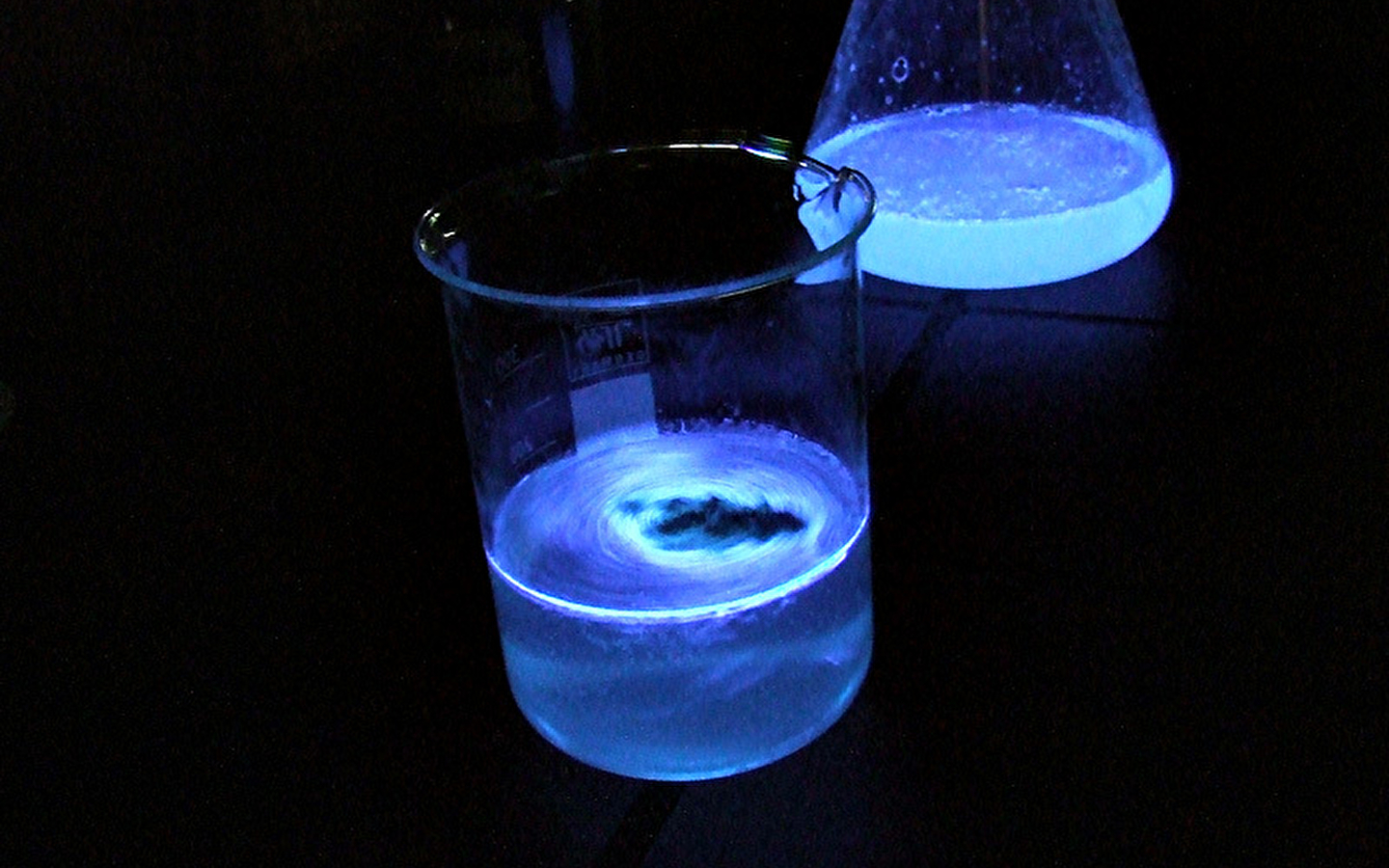 The magic of luminescence